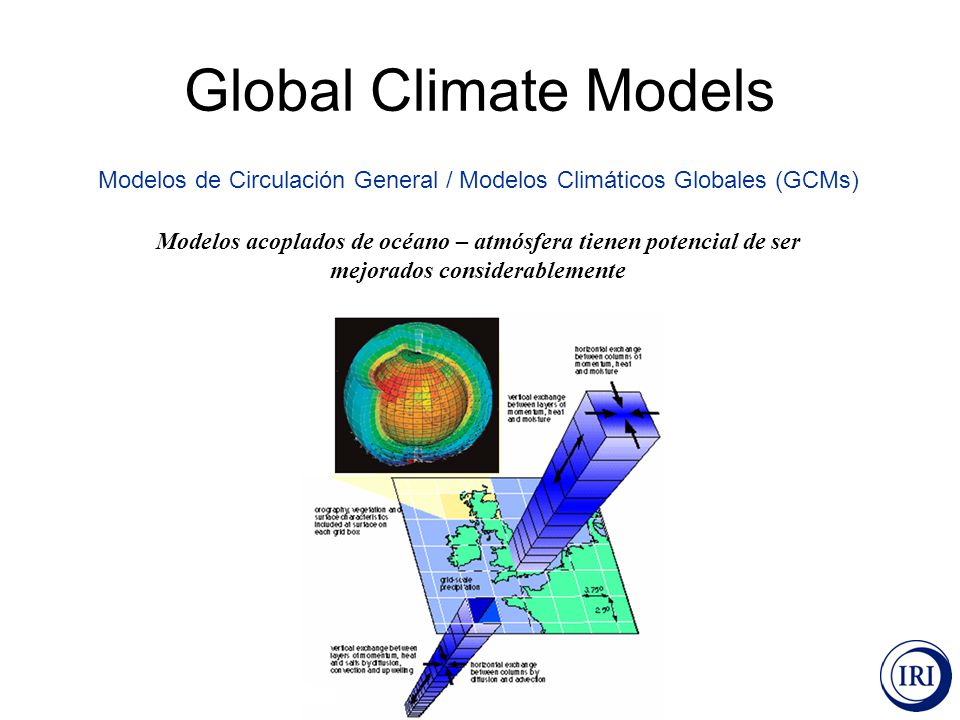 Global Climate Models Modelos de Circulación General / Modelos Climáticos Globales (GCMs)