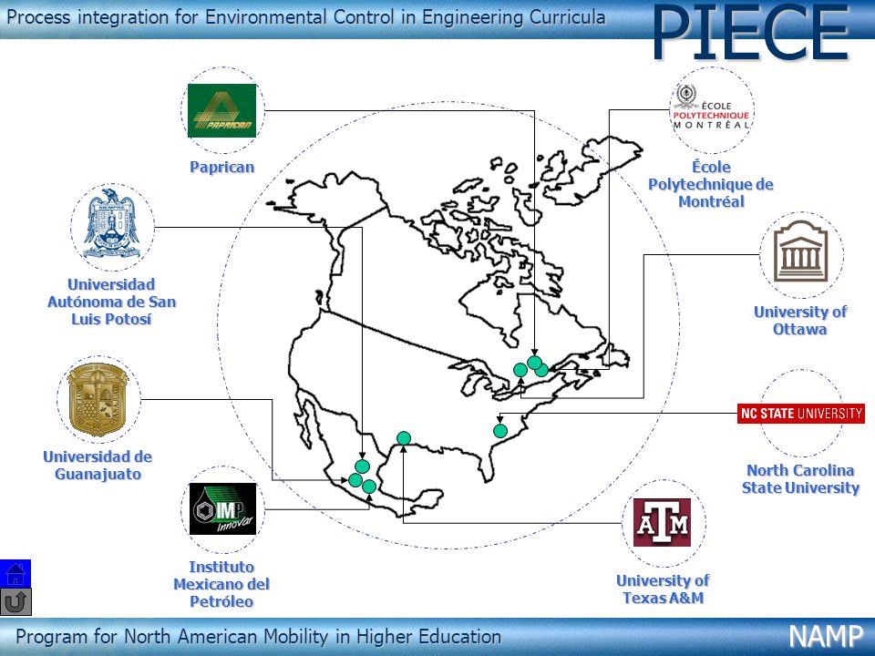 PIECE Process integration for Environmental Control in Engineering Curricula. Paprican. École Polytechnique de Montréal.
