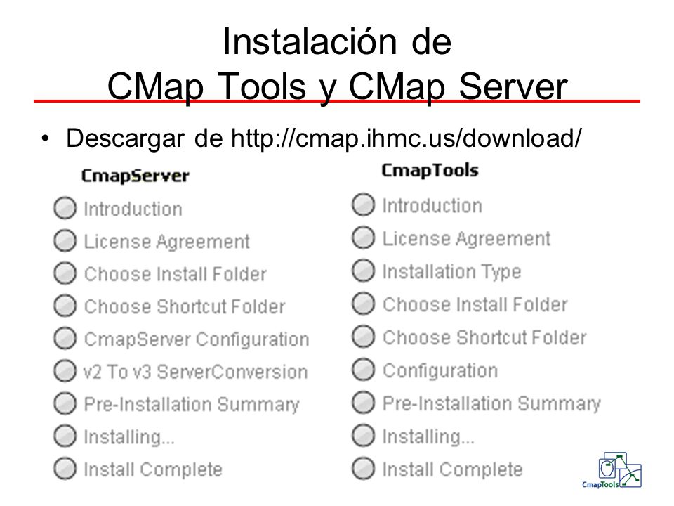 Instalación de CMap Tools y CMap Server
