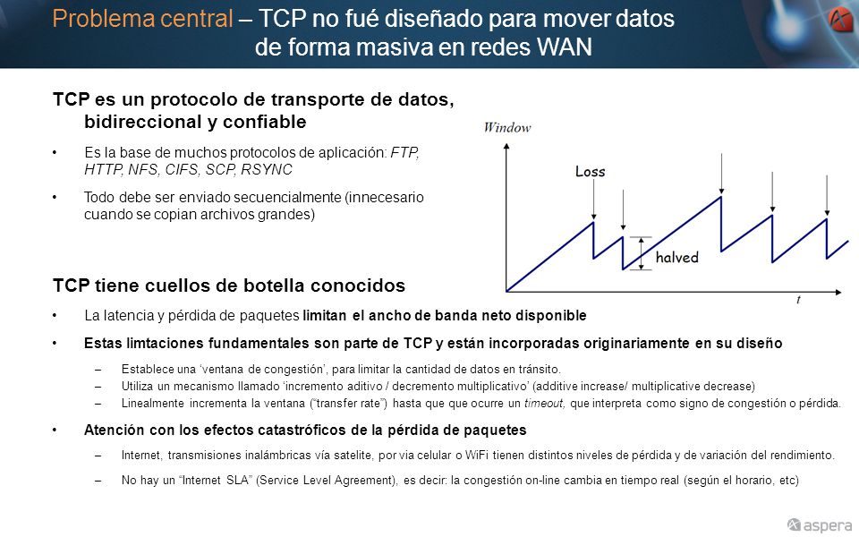 Problema central – TCP no fué diseñado para mover datos de forma masiva en redes WAN