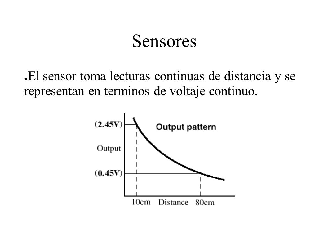 Sensores El sensor toma lecturas continuas de distancia y se representan en terminos de voltaje continuo.