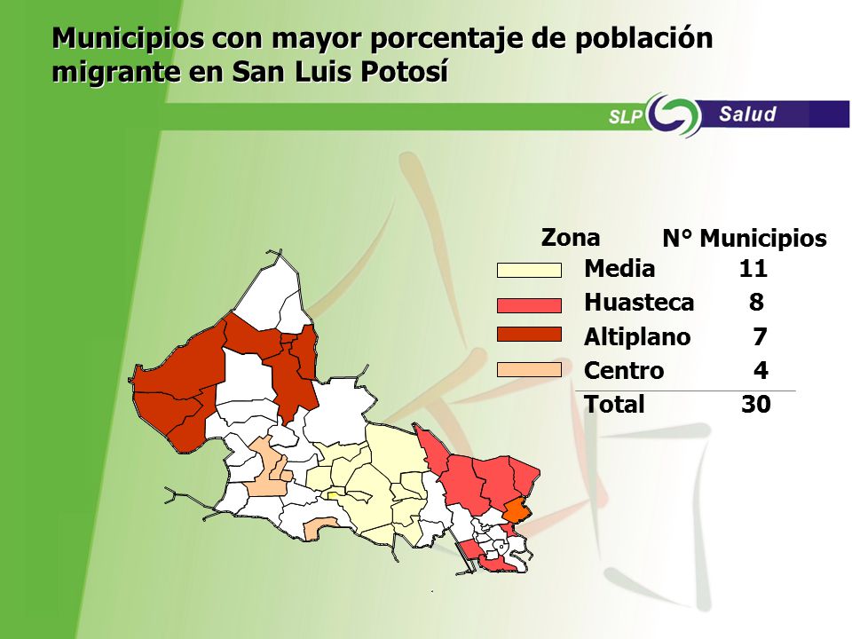 Municipios con mayor porcentaje de población migrante en San Luis Potosí