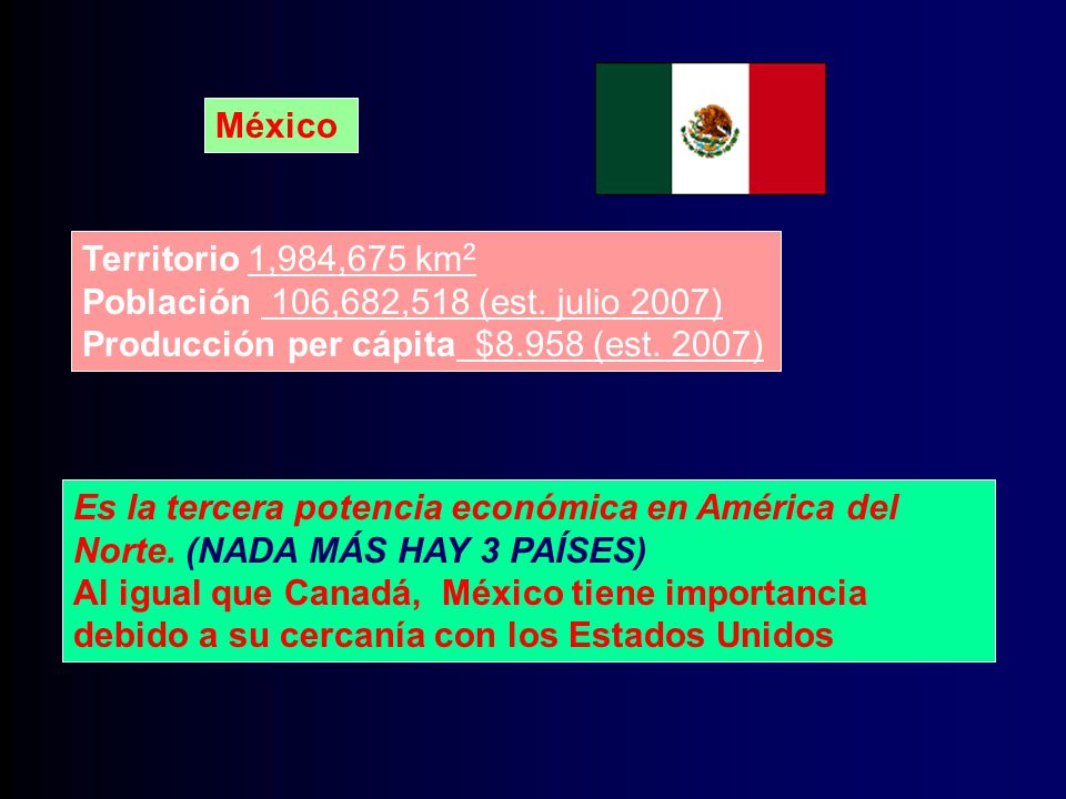 México Territorio 1,984,675 km2 Población 106,682,518 (est. julio 2007) Producción per cápita $8.958 (est. 2007)