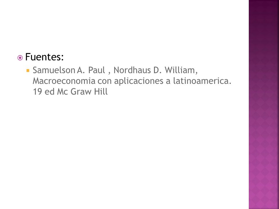 Fuentes: Samuelson A. Paul , Nordhaus D. William, Macroeconomia con aplicaciones a latinoamerica.