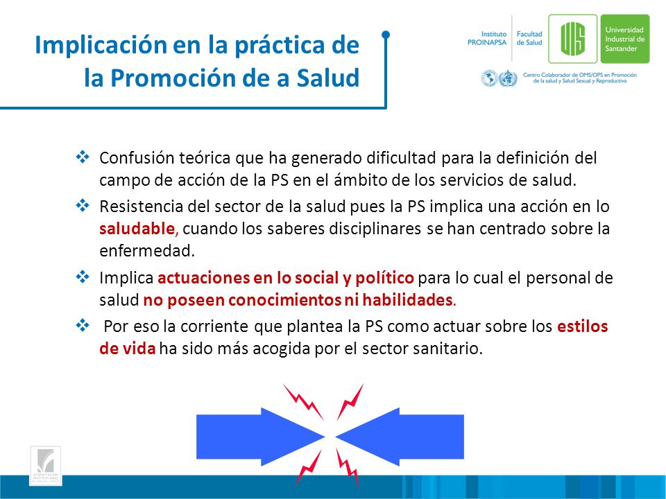 Implicación en la práctica de la Promoción de a Salud