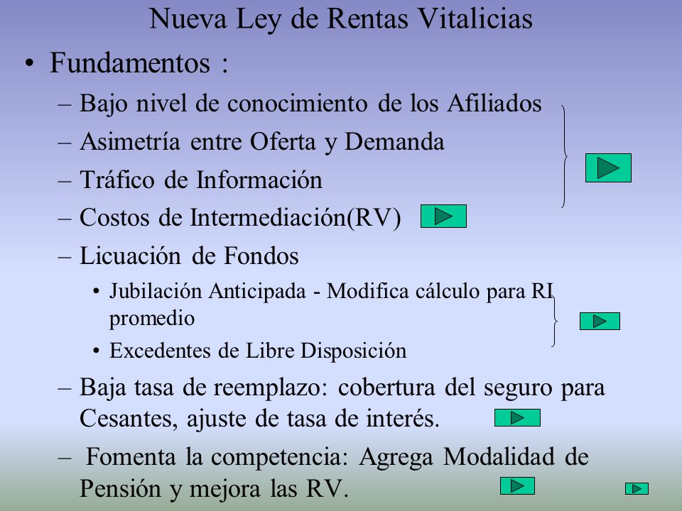 Nueva Ley de Rentas Vitalicias