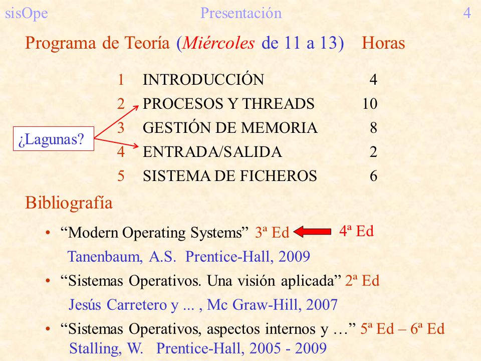 Programa de Teoría (Miércoles de 11 a 13) Horas