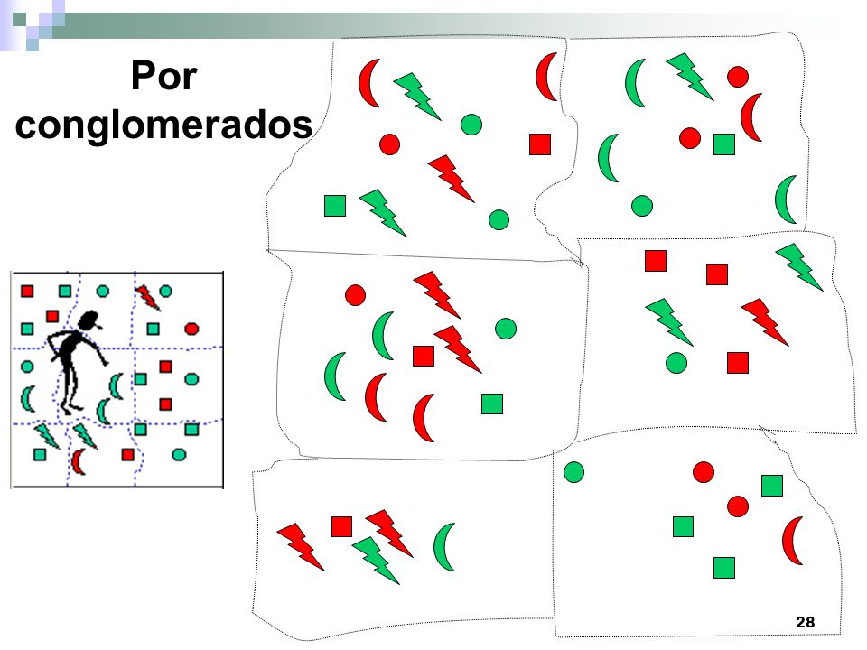 Por conglomerados Objetivo: seleccionar muestras cuando no se tiene un listado de individuos.