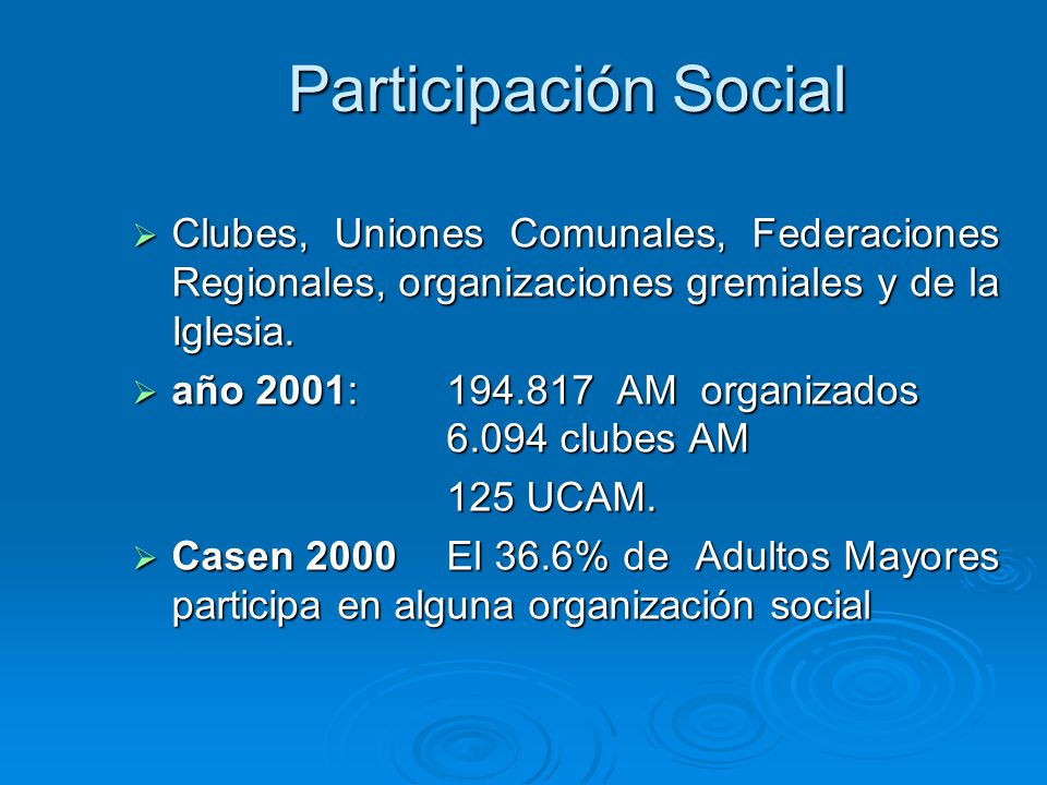 Participación Social Clubes, Uniones Comunales, Federaciones Regionales, organizaciones gremiales y de la Iglesia.
