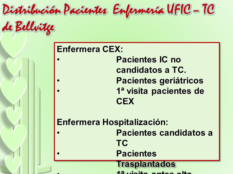 Distribución Pacientes Enfermería UFIC – TC de Bellvitge