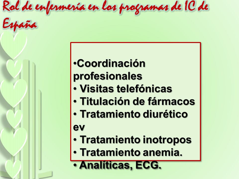 Rol de enfermería en los programas de IC de España