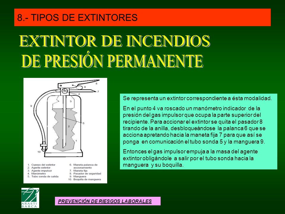 EXTINTOR DE INCENDIOS DE PRESIÓN PERMANENTE 8.- TIPOS DE EXTINTORES