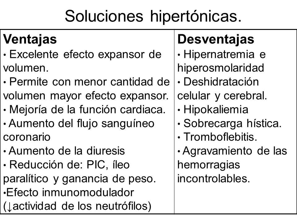 Soluciones hipertónicas.