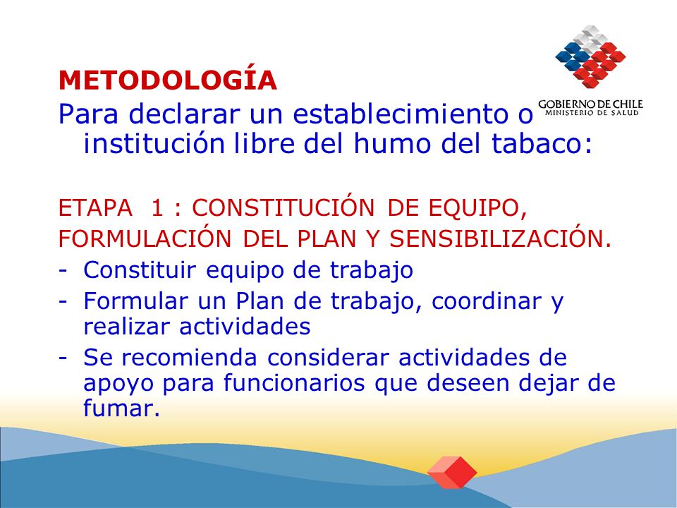 METODOLOGÍA Para declarar un establecimiento o institución libre del humo del tabaco: ETAPA 1 : CONSTITUCIÓN DE EQUIPO,