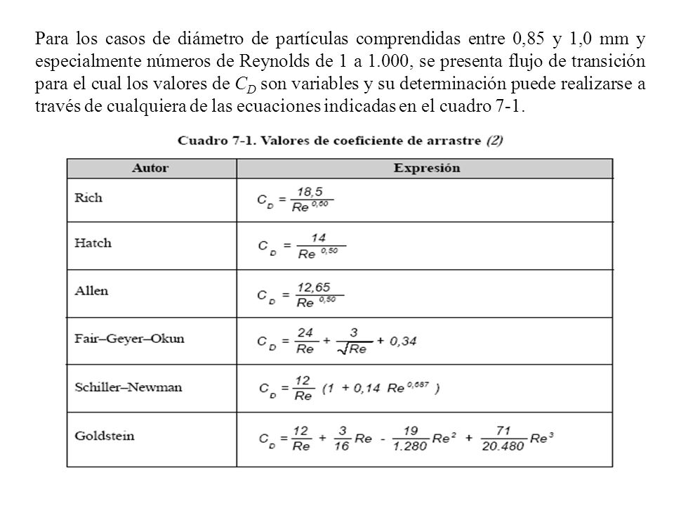 Para los casos de diámetro de partículas comprendidas entre 0,85 y 1,0 mm y especialmente números de Reynolds de 1 a 1.000, se presenta flujo de transición para el cual los valores de CD son variables y su determinación puede realizarse a través de cualquiera de las ecuaciones indicadas en el cuadro 7-1.