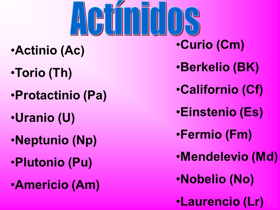 Actínidos Curio (Cm) Actinio (Ac) Berkelio (BK) Torio (Th)