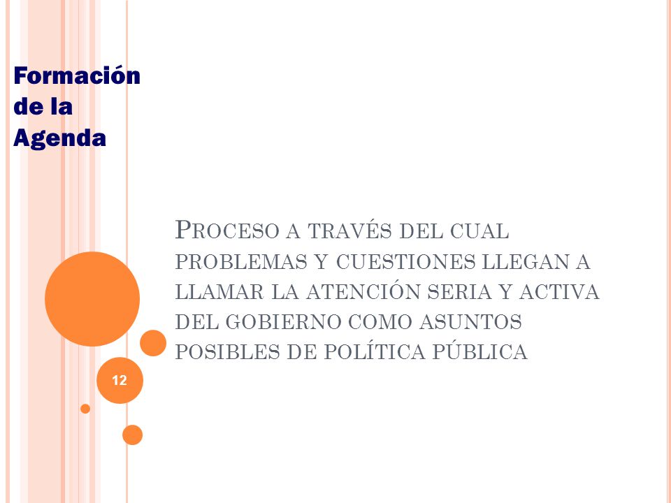 Formación de la Agenda.