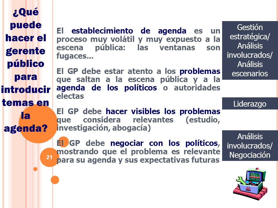 ¿Qué puede hacer el gerente público para introducir temas en la agenda