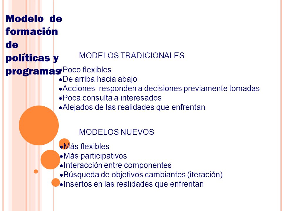 Modelo de formación de políticas y programas MODELOS TRADICIONALES