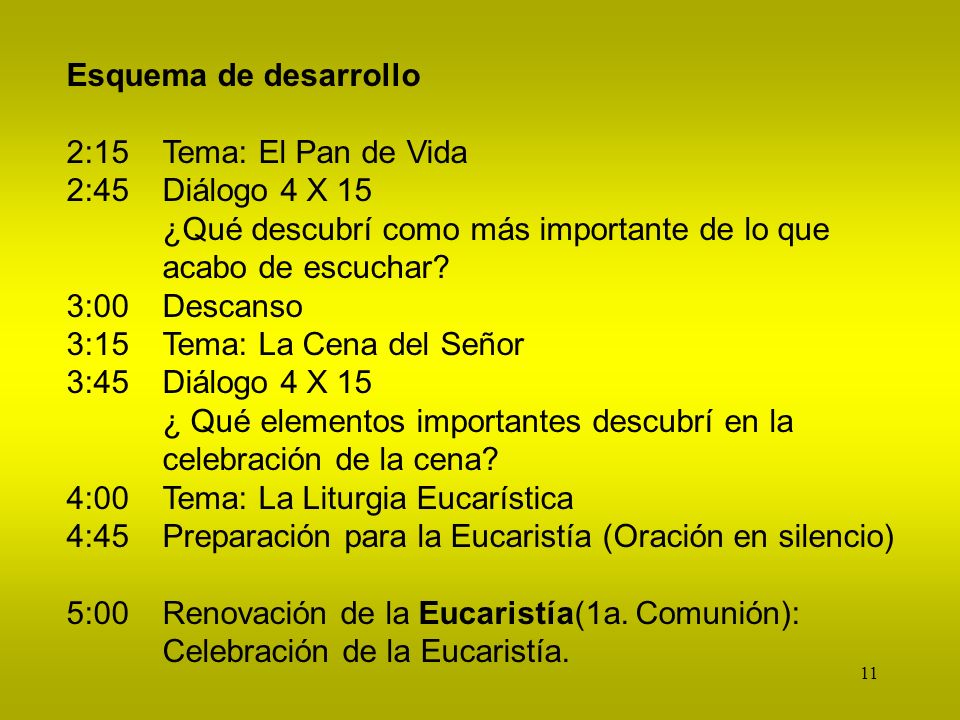 Esquema de desarrollo 2:15 Tema: El Pan de Vida. 2:45 Diálogo 4 X 15. ¿Qué descubrí como más importante de lo que acabo de escuchar