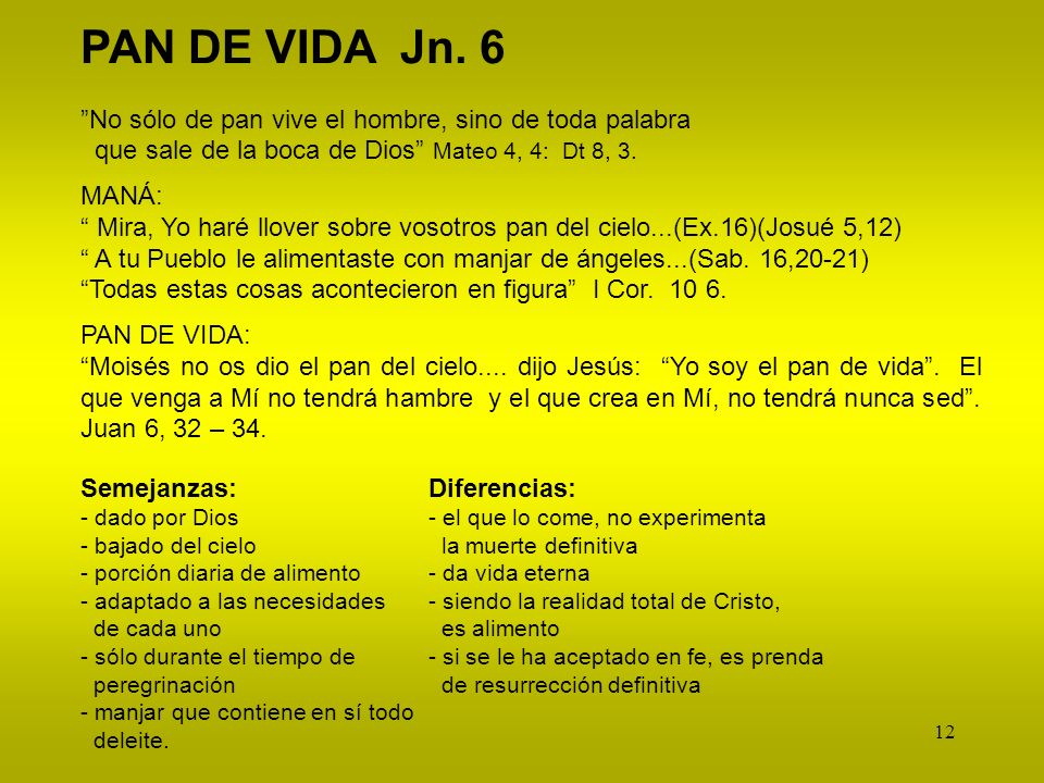 PAN DE VIDA Jn. 6 No sólo de pan vive el hombre, sino de toda palabra