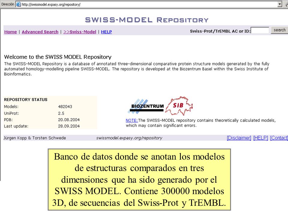 Banco de datos donde se anotan los modelos de estructuras comparados en tres dimensiones que ha sido generado por el SWISS MODEL.