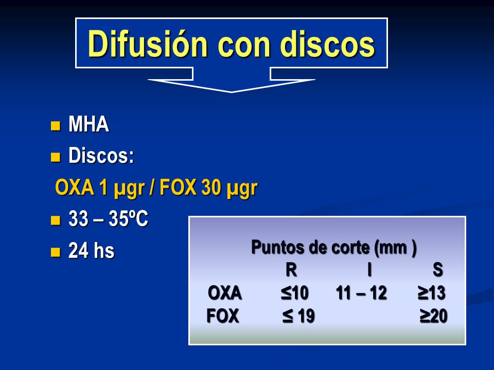 Difusión con discos MHA Discos: OXA 1 µgr / FOX 30 µgr 33 – 35ºC 24 hs