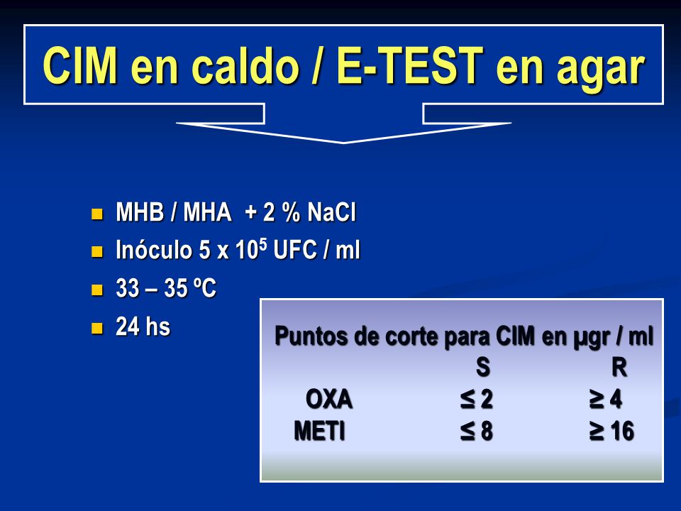CIM en caldo / E-TEST en agar Puntos de corte para CIM en µgr / ml