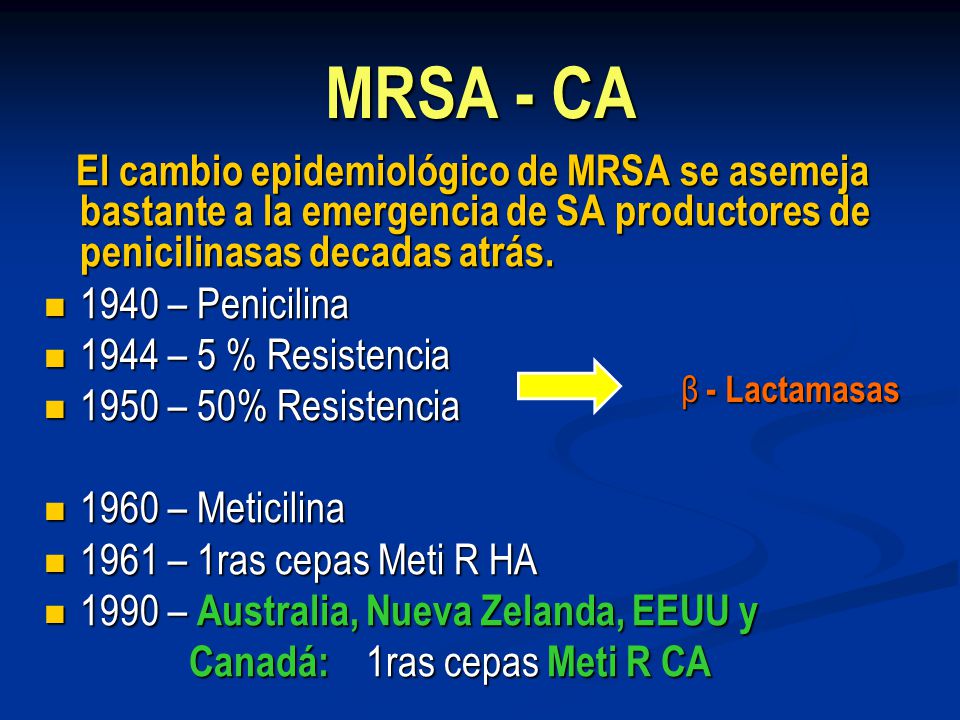 MRSA - CA 1940 – Penicilina 1944 – 5 % Resistencia