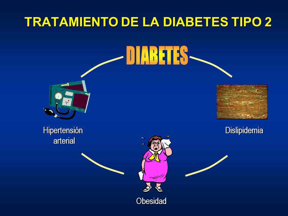TRATAMIENTO DE LA DIABETES TIPO 2