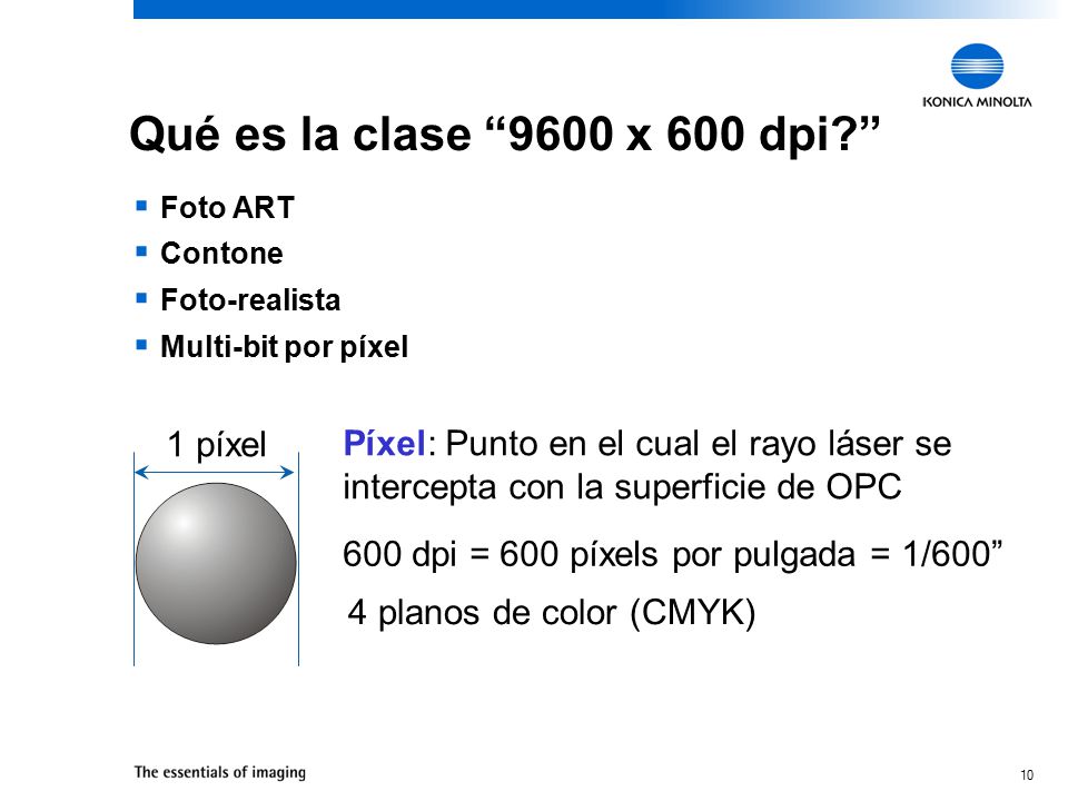 Qué es la clase 9600 x 600 dpi 1 píxel