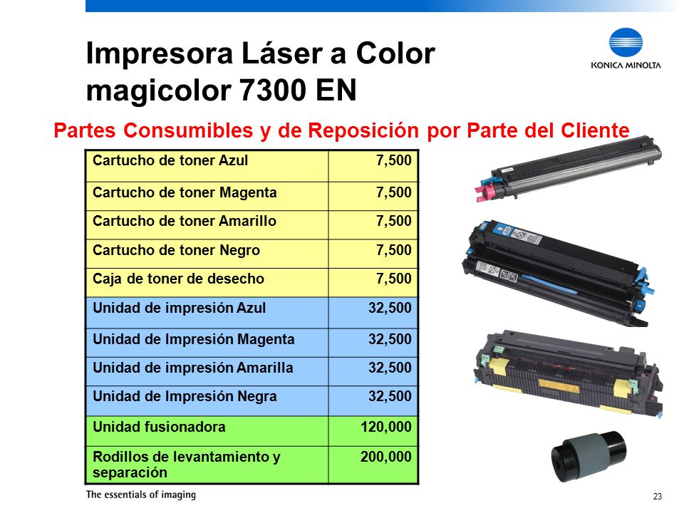 Impresora Láser a Color magicolor 7300 EN