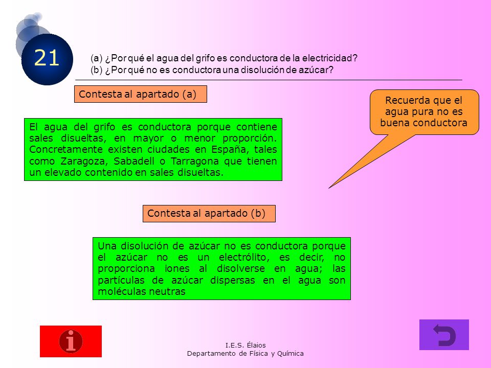 (a) ¿Por qué el agua del grifo es conductora de la electricidad