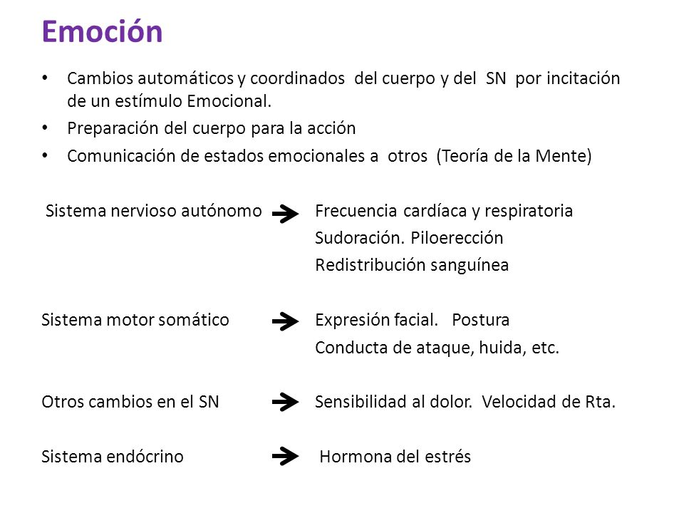 Emoción Cambios automáticos y coordinados del cuerpo y del SN por incitación de un estímulo Emocional.