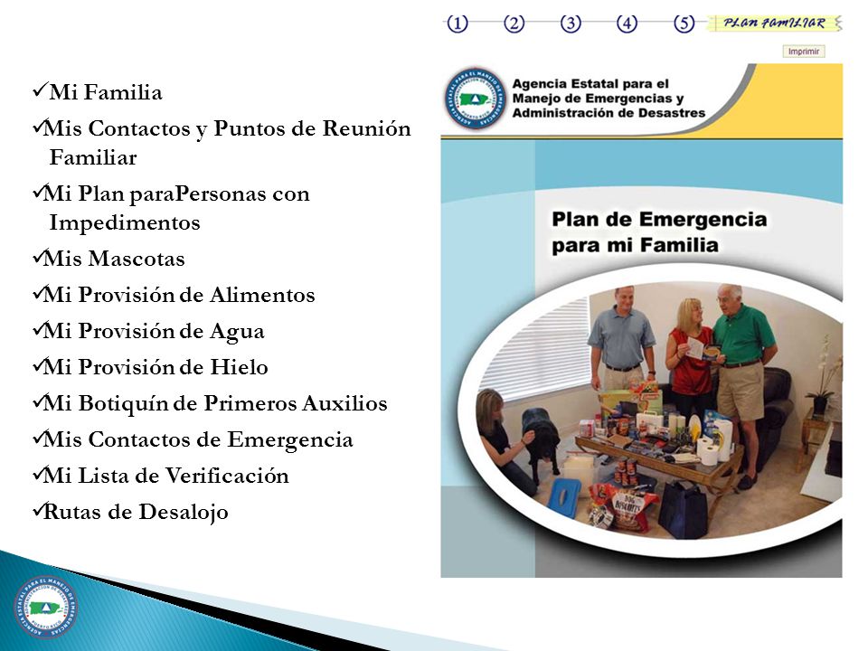 Mi Familia Mis Contactos y Puntos de Reunión. Familiar. Mi Plan paraPersonas con. Impedimentos. Mis Mascotas.