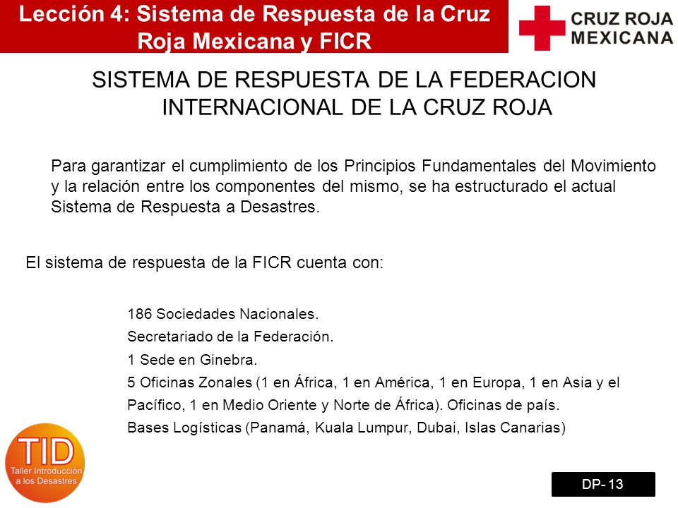 Lección 4: Sistema de Respuesta de la Cruz Roja Mexicana y FICR