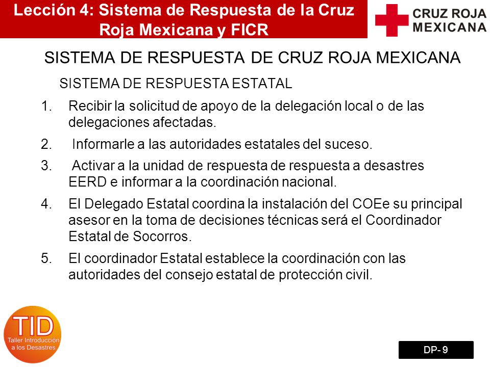 Lección 4: Sistema de Respuesta de la Cruz Roja Mexicana y FICR