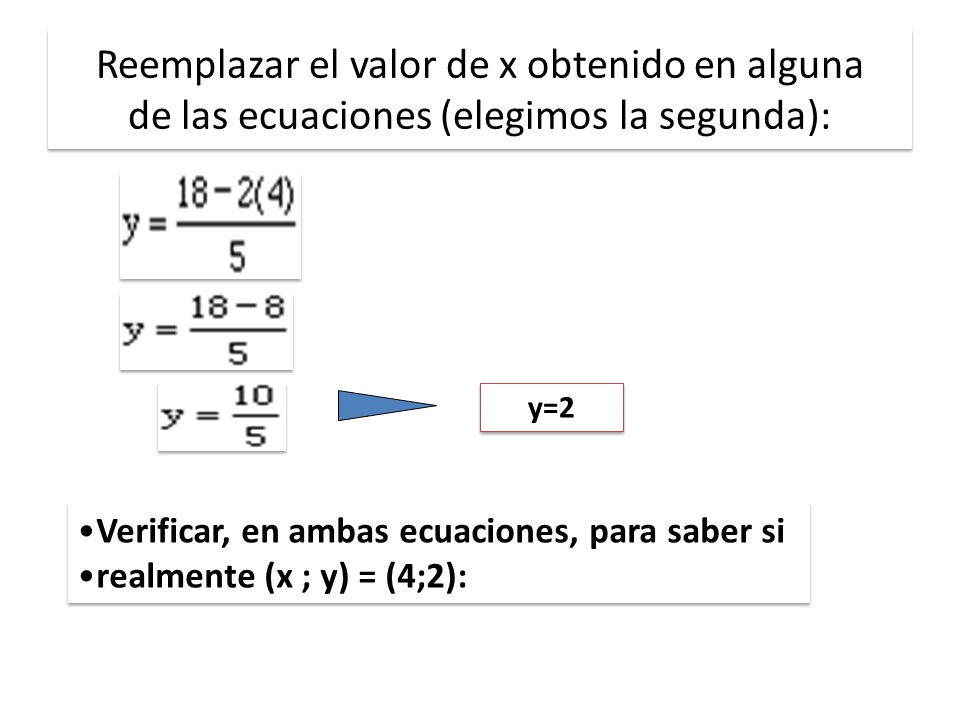 Reemplazar el valor de x obtenido en alguna de las ecuaciones (elegimos la segunda):