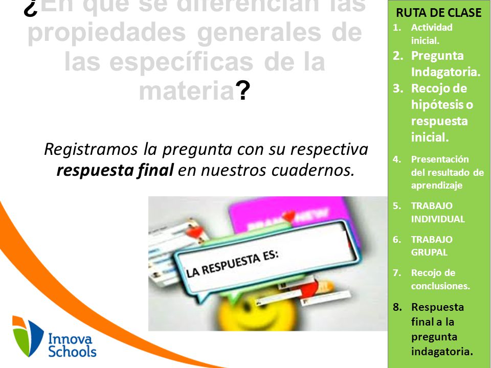 RUTA DE CLASE Actividad inicial. Pregunta Indagatoria. Recojo de hipótesis o respuesta inicial. Presentación del resultado de aprendizaje.