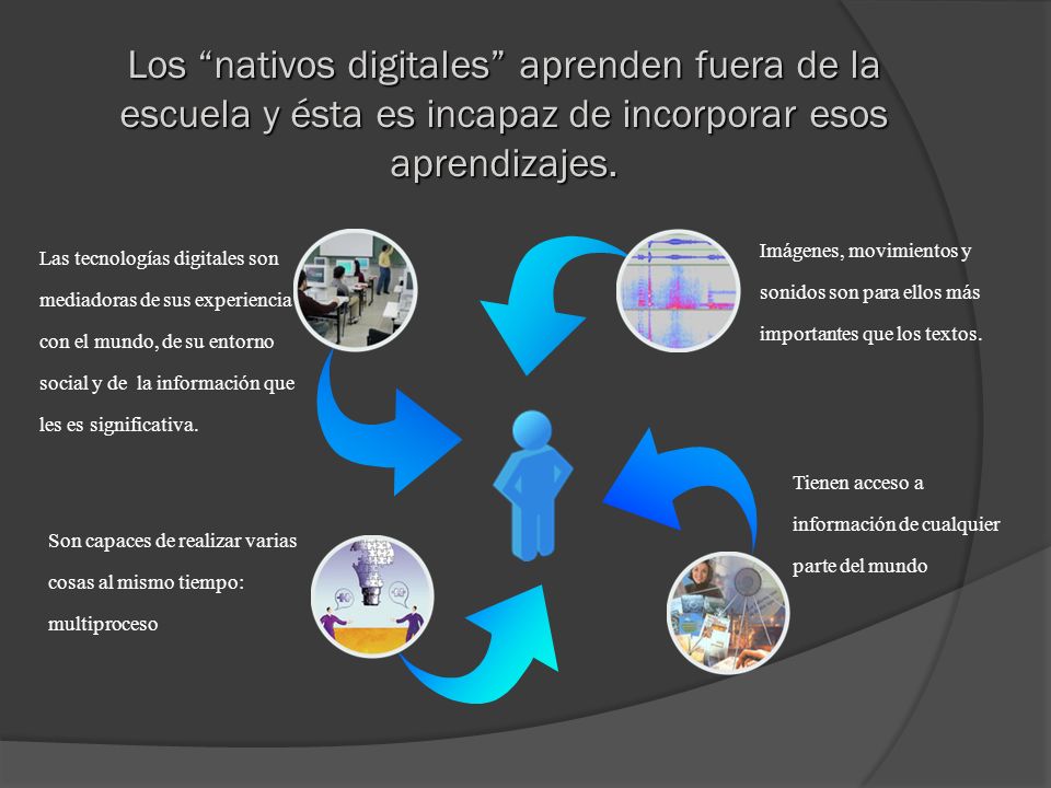 Los nativos digitales aprenden fuera de la escuela y ésta es incapaz de incorporar esos aprendizajes.