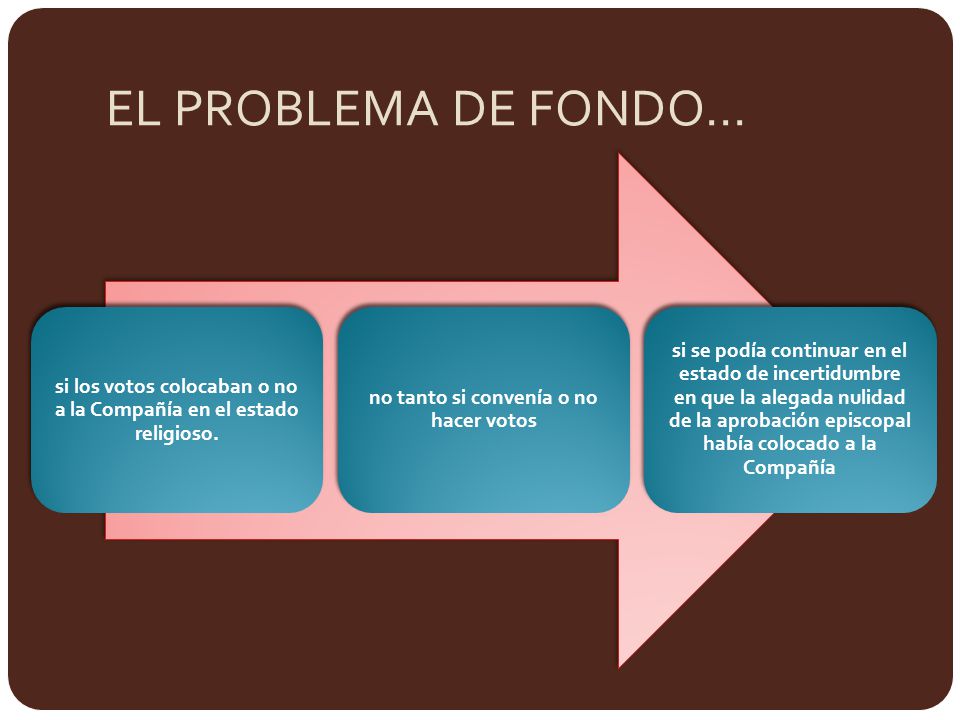 EL PROBLEMA DE FONDO… si los votos colocaban o no a la Compañía en el estado religioso. no tanto si convenía o no hacer votos.