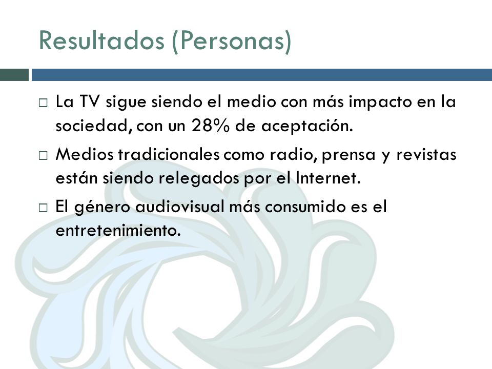 Resultados (Personas)