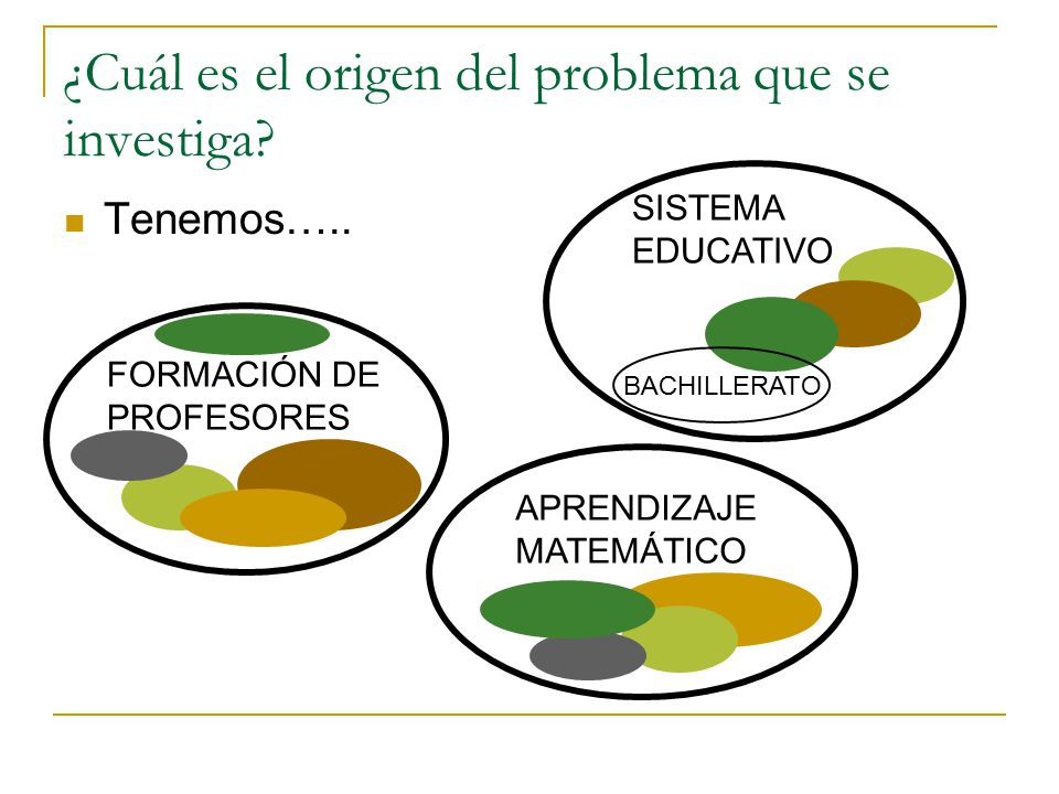 ¿Cuál es el origen del problema que se investiga