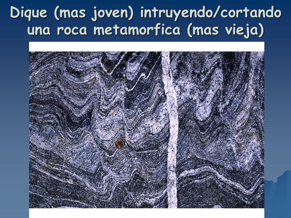Dique (mas joven) intruyendo/cortando una roca metamorfica (mas vieja)