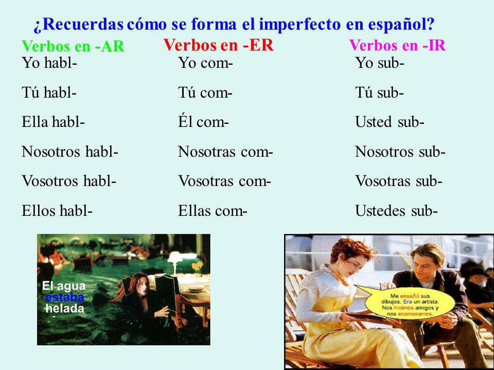 ¿Recuerdas cómo se forma el imperfecto en español Verbos en -ER