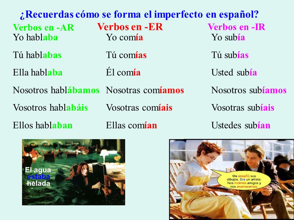 ¿Recuerdas cómo se forma el imperfecto en español Verbos en -ER