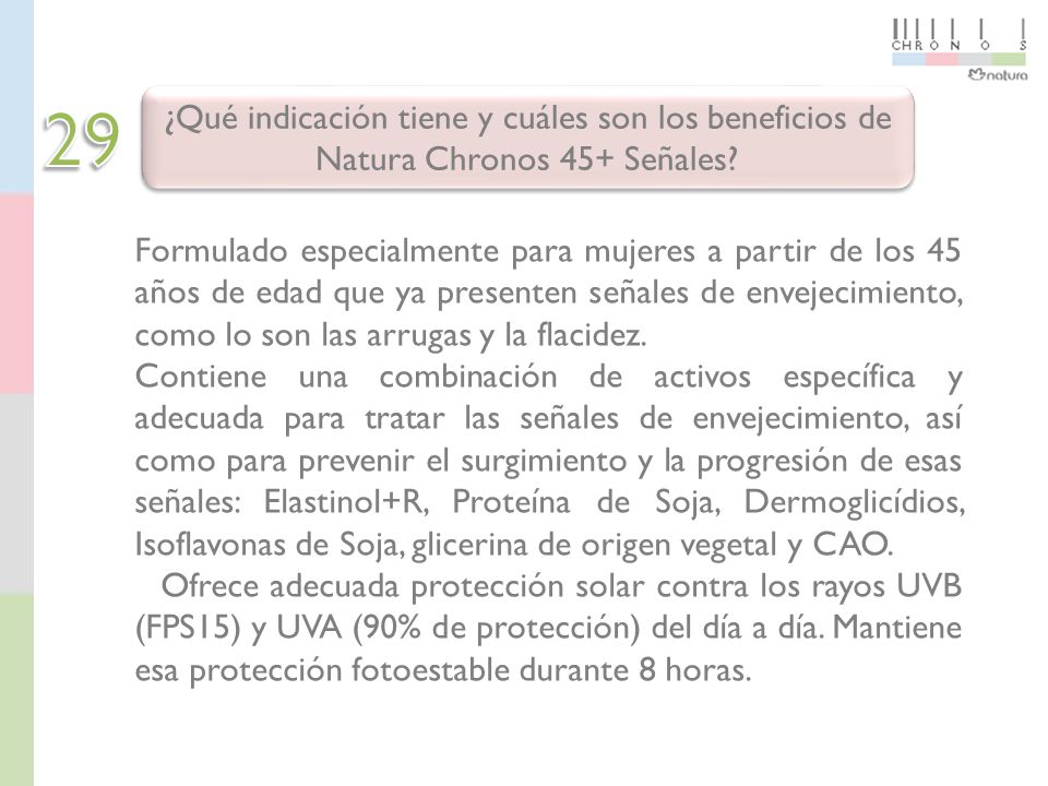 ¿Qué indicación tiene y cuáles son los beneficios de Natura Chronos 45+ Señales
