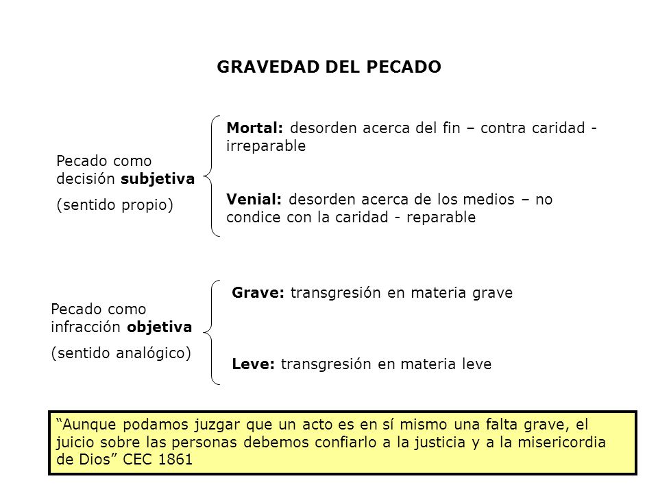 GRAVEDAD DEL PECADO Mortal: desorden acerca del fin – contra caridad - irreparable. Pecado como decisión subjetiva.