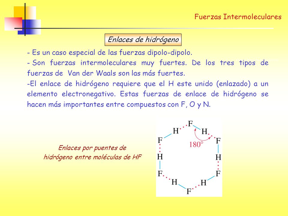 Enlaces por puentes de hidrógeno entre moléculas de HF