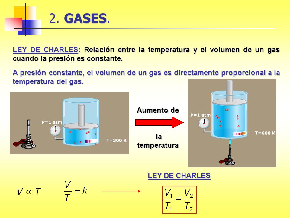 2. GASES. LEY DE CHARLES: Relación entre la temperatura y el volumen de un gas cuando la presión es constante.